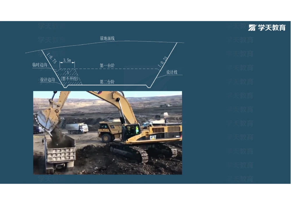 02.2025年一建《公路》案例专练讲义-路基（彩色观看版）_2026年一级建造师_2026年一建公路_2025年一建公路SVIP_04-冲刺串讲✿考点强化✿小灶集训_17-公路《A计划案例专练》刘滢XT