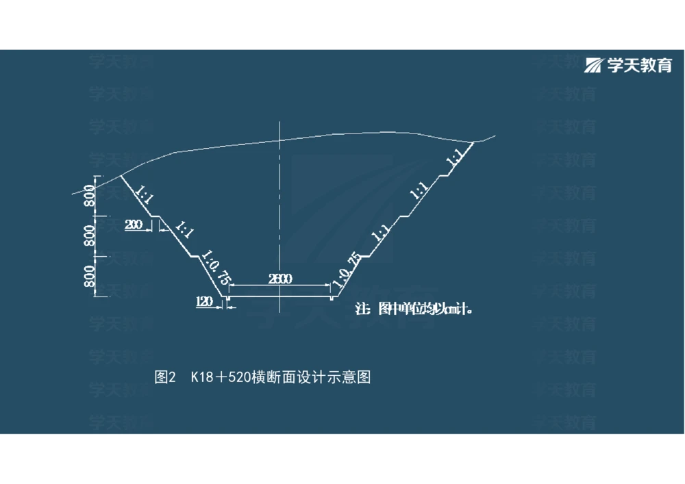 02.2025年一建《公路》案例专练讲义-路基（彩色观看版）_2026年一级建造师_2026年一建公路_2025年一建公路SVIP_04-冲刺串讲✿考点强化✿小灶集训_17-公路《A计划案例专练》刘滢XT