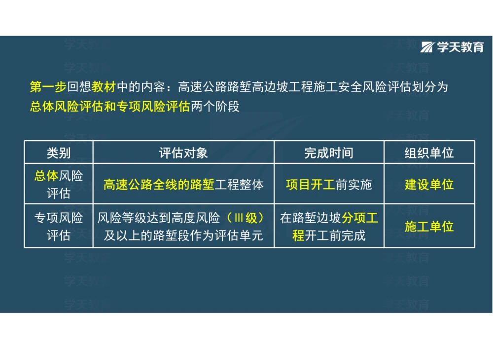 02.2025年一建《公路》案例专练讲义-路基（彩色观看版）_2026年一级建造师_2026年一建公路_2025年一建公路SVIP_04-冲刺串讲✿考点强化✿小灶集训_17-公路《A计划案例专练》刘滢XT