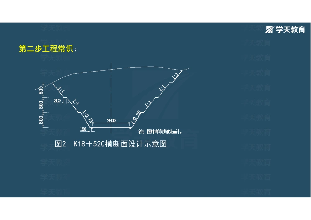 02.2025年一建《公路》案例专练讲义-路基（彩色观看版）_2026年一级建造师_2026年一建公路_2025年一建公路SVIP_04-冲刺串讲✿考点强化✿小灶集训_17-公路《A计划案例专练》刘滢XT