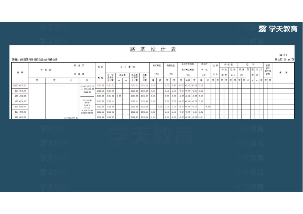 02.2025年一建《公路》案例专练讲义-路基（彩色观看版）_2026年一级建造师_2026年一建公路_2025年一建公路SVIP_04-冲刺串讲✿考点强化✿小灶集训_17-公路《A计划案例专练》刘滢XT