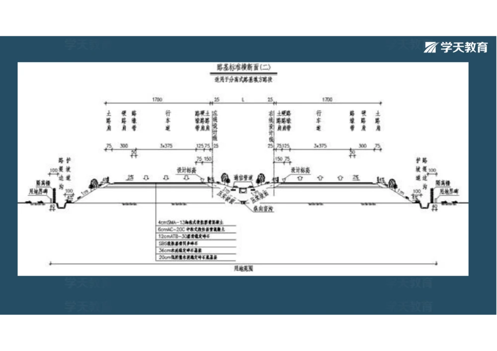 02.2025年一建《公路》案例专练讲义-路基（彩色观看版）_2026年一级建造师_2026年一建公路_2025年一建公路SVIP_04-冲刺串讲✿考点强化✿小灶集训_17-公路《A计划案例专练》刘滢XT