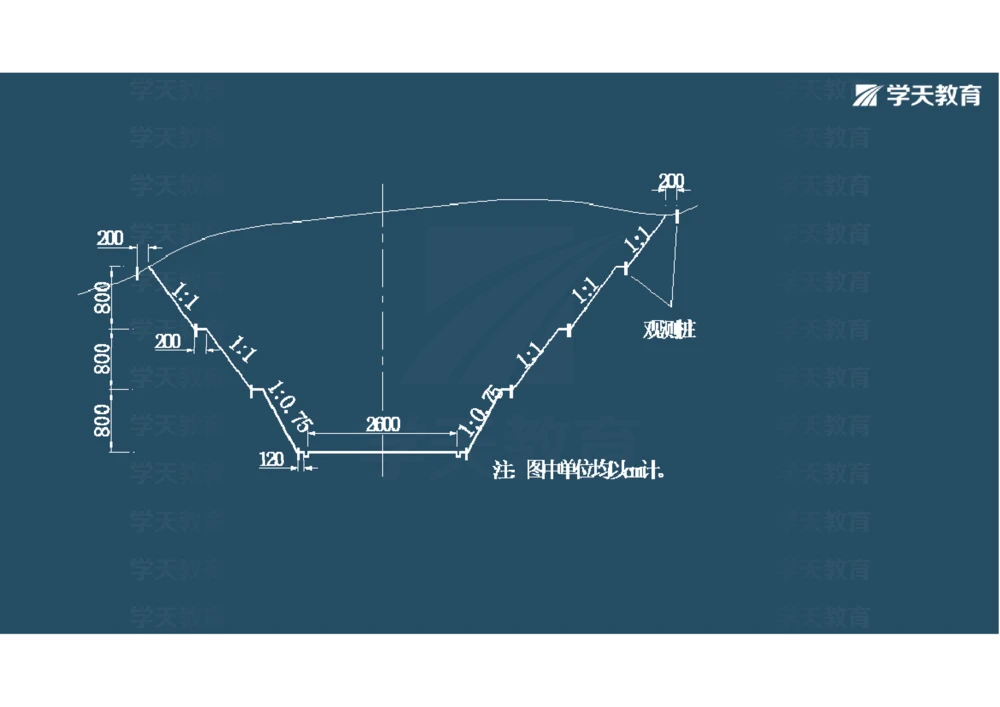02.2025年一建《公路》案例专练讲义-路基（彩色观看版）_2026年一级建造师_2026年一建公路_2025年一建公路SVIP_04-冲刺串讲✿考点强化✿小灶集训_17-公路《A计划案例专练》刘滢XT