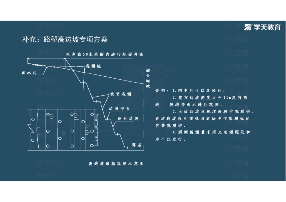 02.2025年一建《公路》案例专练讲义-路基（彩色观看版）_2026年一级建造师_2026年一建公路_2025年一建公路SVIP_04-冲刺串讲✿考点强化✿小灶集训_17-公路《A计划案例专练》刘滢XT
