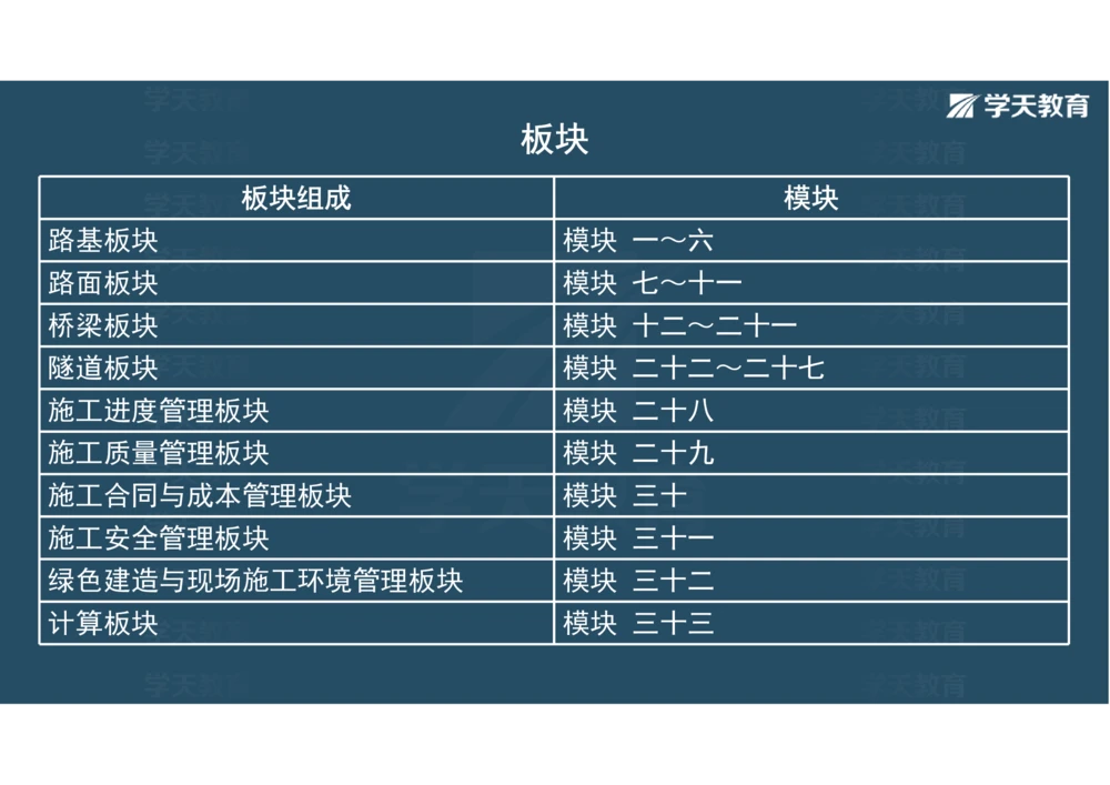 02.2025年一建《公路》案例专练讲义-路基（彩色观看版）_2026年一级建造师_2026年一建公路_2025年一建公路SVIP_04-冲刺串讲✿考点强化✿小灶集训_17-公路《A计划案例专练》刘滢XT