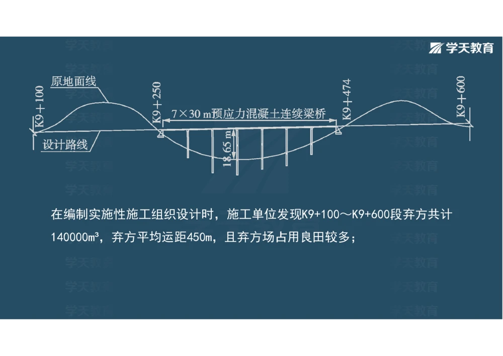 02.2025年一建《公路》案例专练讲义-路基（彩色观看版）_2026年一级建造师_2026年一建公路_2025年一建公路SVIP_04-冲刺串讲✿考点强化✿小灶集训_17-公路《A计划案例专练》刘滢XT