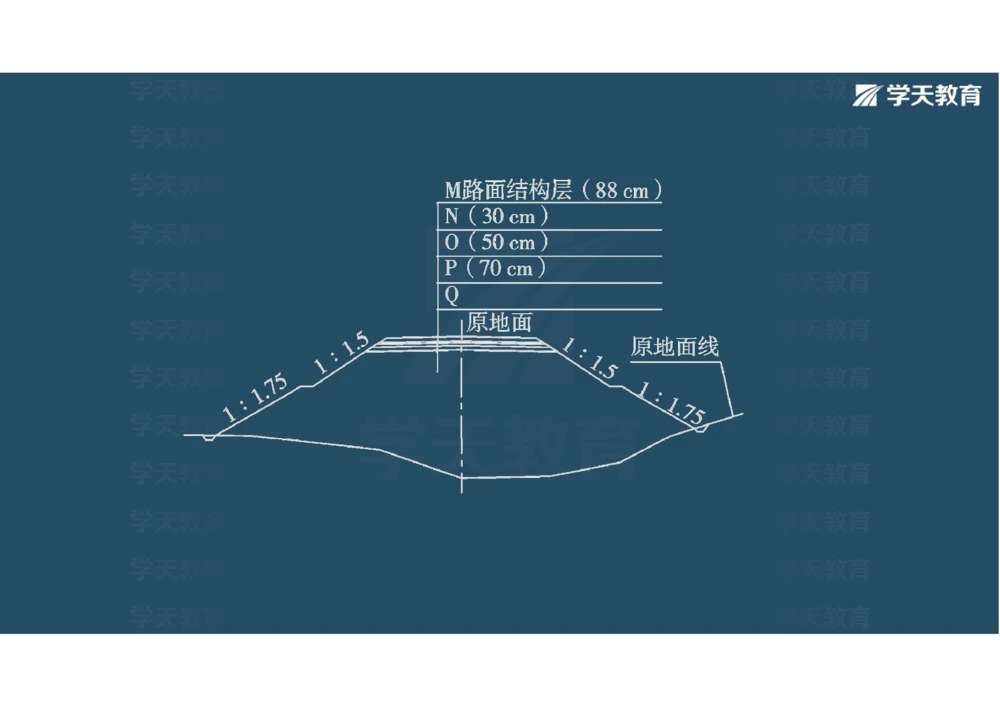 02.2025年一建《公路》案例专练讲义-路基（彩色观看版）_2026年一级建造师_2026年一建公路_2025年一建公路SVIP_04-冲刺串讲✿考点强化✿小灶集训_17-公路《A计划案例专练》刘滢XT