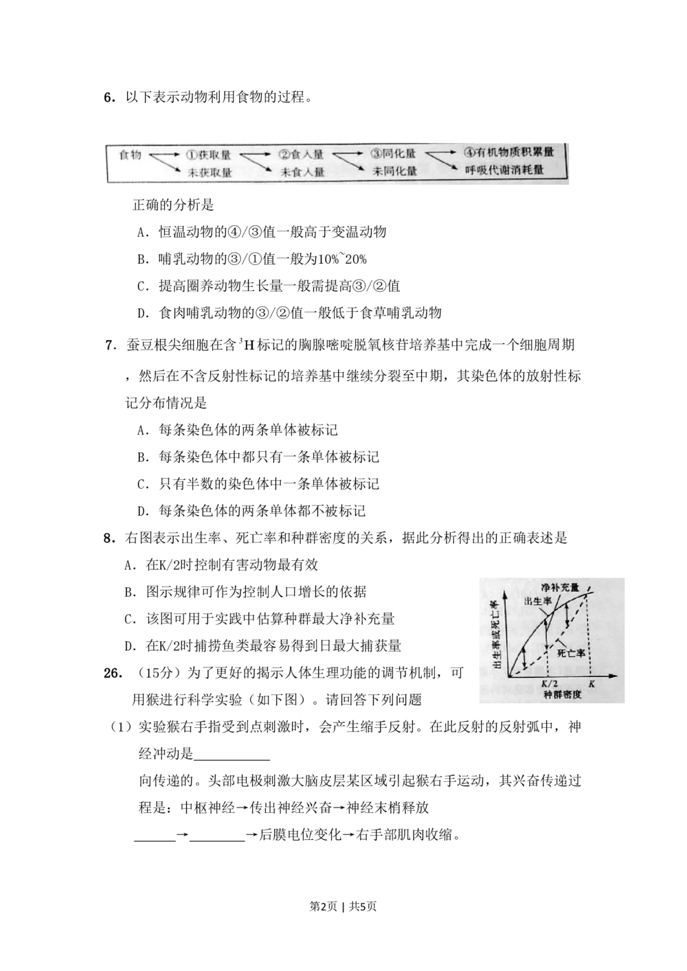 2010年高考生物试卷（山东）（空白卷）_生物历年高考真题_新&middot;PDF版2008-2025&middot;高考生物真题_生物（按省份分类）2008-2025_2008-2025&middot;（山东）生物高考真题