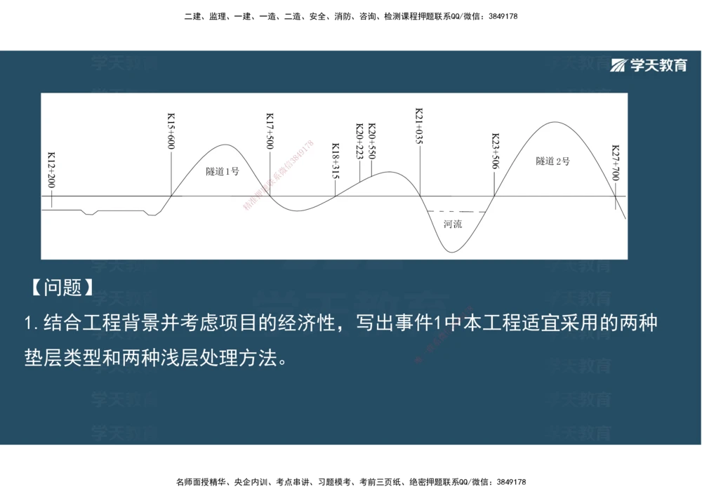 06.2025年一建《公路》预习直播-路基工程4.1总结及作业（彩色观看版）_2026年一级建造师_2026年一建公路_2025年一建公路SVIP_02-基础精讲✿高端面授✿深度强化_--配套讲义--