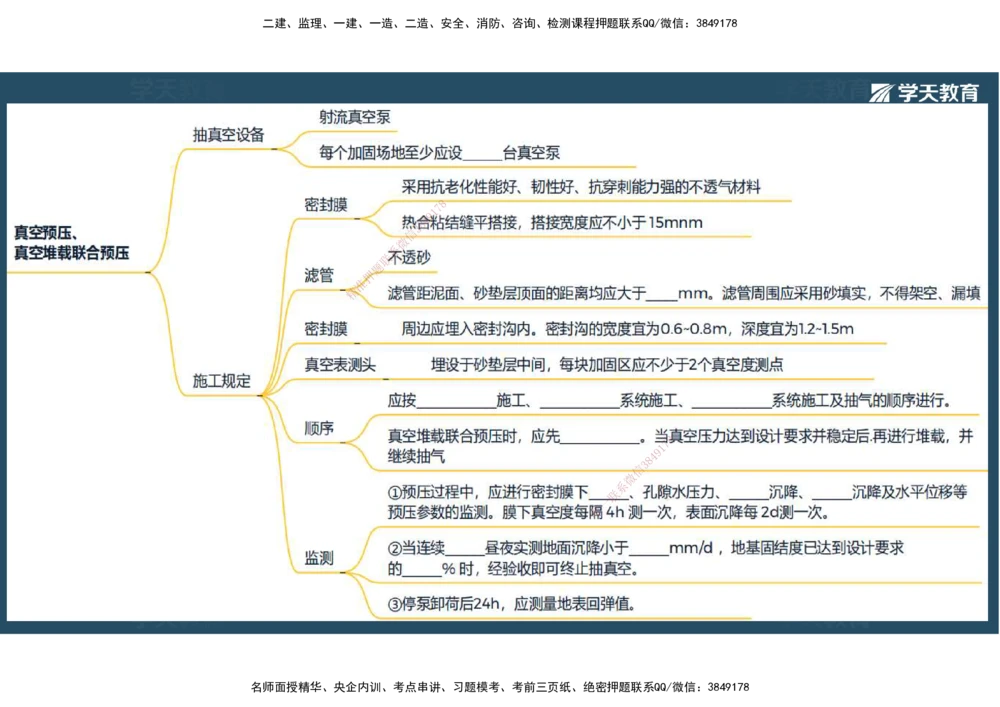 06.2025年一建《公路》预习直播-路基工程4.1总结及作业（彩色观看版）_2026年一级建造师_2026年一建公路_2025年一建公路SVIP_02-基础精讲✿高端面授✿深度强化_--配套讲义--