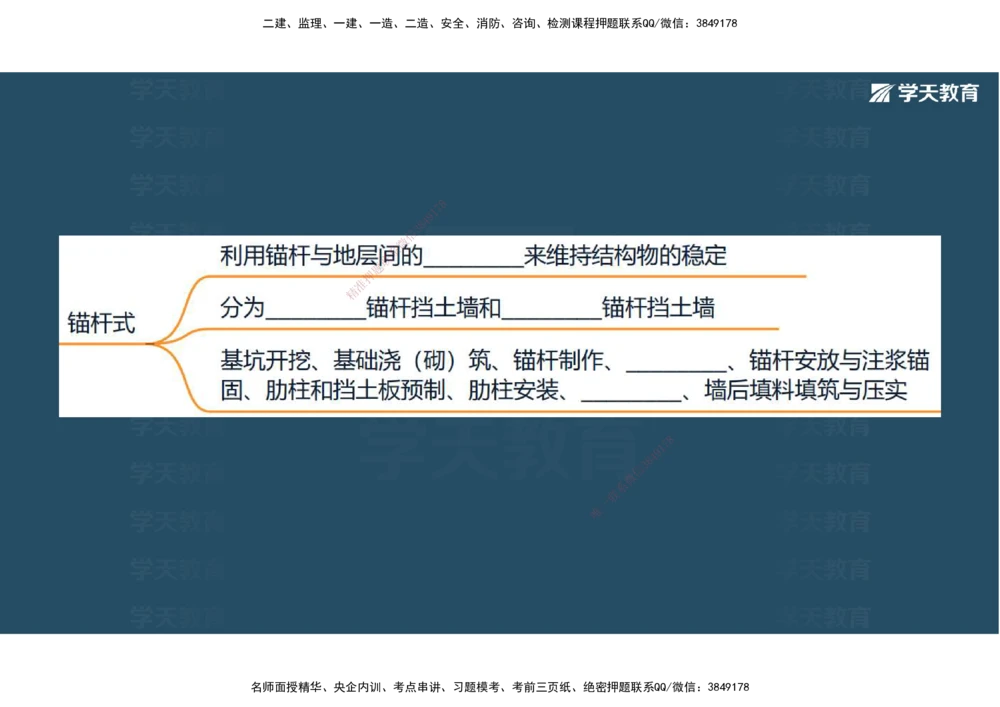 06.2025年一建《公路》预习直播-路基工程4.1总结及作业（彩色观看版）_2026年一级建造师_2026年一建公路_2025年一建公路SVIP_02-基础精讲✿高端面授✿深度强化_--配套讲义--
