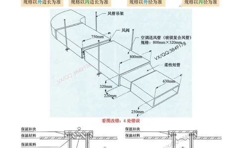 03讲-实操看图-空调（空白讲义）_2026年一级建造师_2026年一建机电_2025年一建机电SVIP_04-冲刺串讲✿考点强化✿小灶集训_68-机电《实操看图班》小肥虎SMR