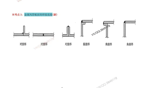03讲-实操看图-空调（空白讲义）_2026年一级建造师_2026年一建机电_2025年一建机电SVIP_04-冲刺串讲✿考点强化✿小灶集训_68-机电《实操看图班》小肥虎SMR