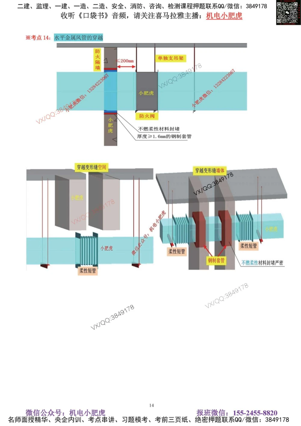 03讲-实操看图-空调（空白讲义）_2026年一级建造师_2026年一建机电_2025年一建机电SVIP_04-冲刺串讲✿考点强化✿小灶集训_68-机电《实操看图班》小肥虎SMR