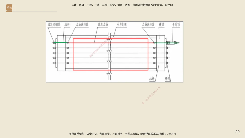 05.2025黄铃-案例速通-公路实务5_2026年一级建造师_2026年一建公路_2025年一建公路SVIP_04-冲刺串讲✿考点强化✿小灶集训_02-公路《案例速通直播》黄铃HX_讲义