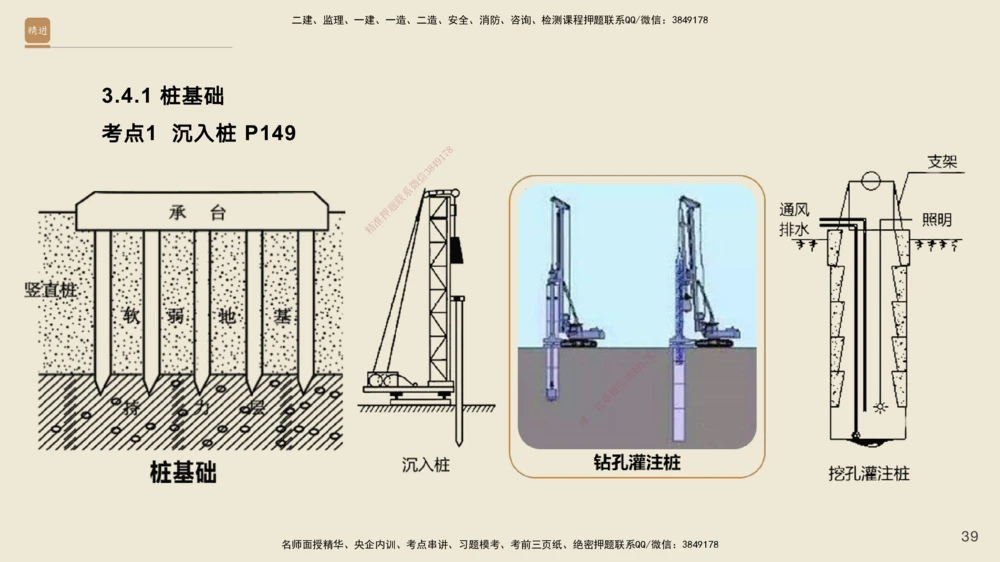05.2025黄铃-案例速通-公路实务5_2026年一级建造师_2026年一建公路_2025年一建公路SVIP_04-冲刺串讲✿考点强化✿小灶集训_02-公路《案例速通直播》黄铃HX_讲义