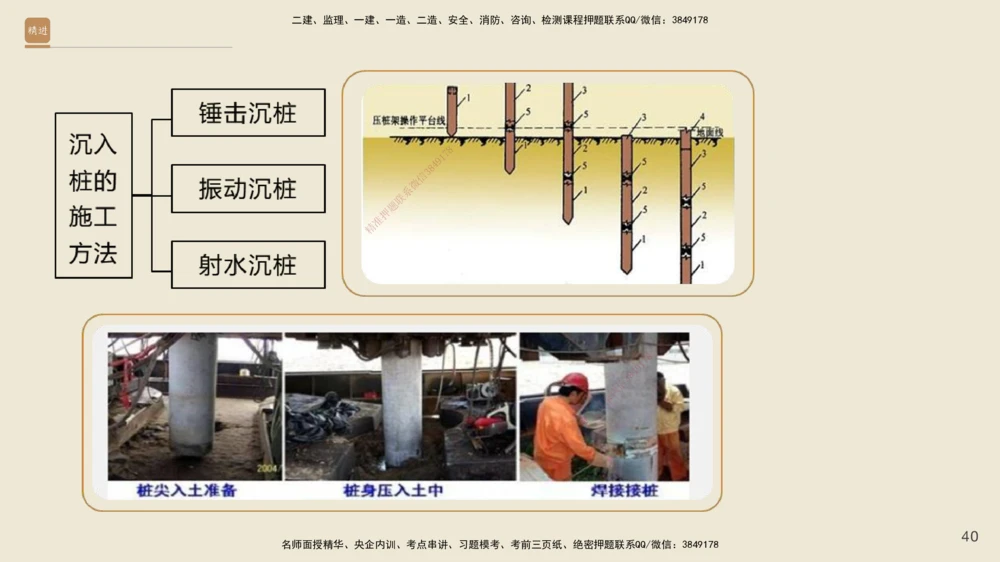 05.2025黄铃-案例速通-公路实务5_2026年一级建造师_2026年一建公路_2025年一建公路SVIP_04-冲刺串讲✿考点强化✿小灶集训_02-公路《案例速通直播》黄铃HX_讲义