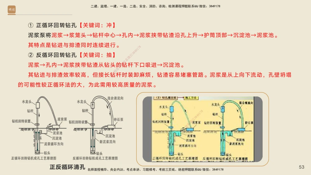 05.2025黄铃-案例速通-公路实务5_2026年一级建造师_2026年一建公路_2025年一建公路SVIP_04-冲刺串讲✿考点强化✿小灶集训_02-公路《案例速通直播》黄铃HX_讲义