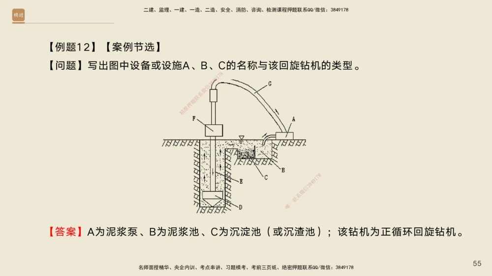 05.2025黄铃-案例速通-公路实务5_2026年一级建造师_2026年一建公路_2025年一建公路SVIP_04-冲刺串讲✿考点强化✿小灶集训_02-公路《案例速通直播》黄铃HX_讲义