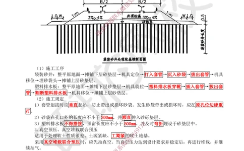 02.2025一建公路案例特训-第2讲-专题一路基工程（1）_2026年一级建造师_2026年一建公路_2025年一建公路SVIP_04-冲刺串讲✿考点强化✿小灶集训_07-公路《案例特训班》吴然HQ