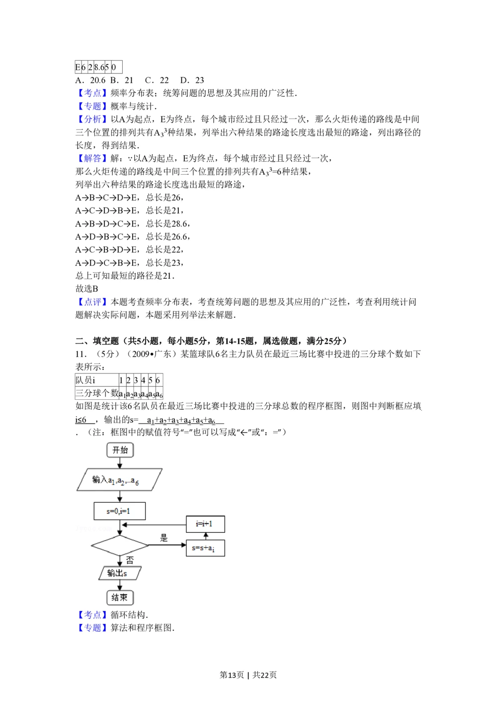 2009年高考数学试卷（文）（广东）（解析卷）_历年高考真题合集_数学历年高考真题_新&middot;PDF版2008-2025&middot;高考数学真题_数学（按省份分类）2008-2025_2008-2025&middot;（广东）数学高考真题