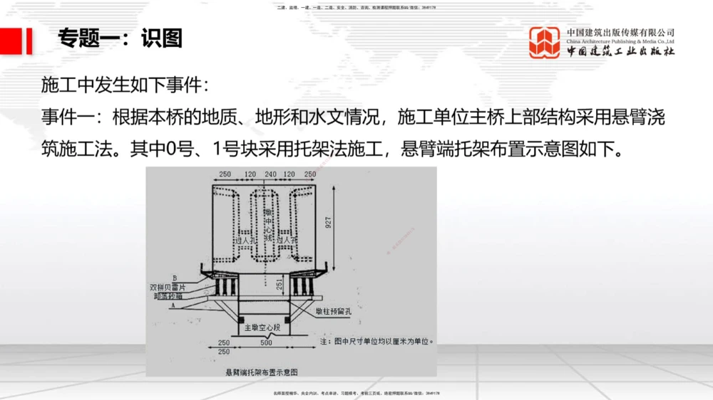 06节2025一建《公路》必会案例强化直播课（08.27）_2026年一级建造师_2026年一建公路_2025年一建公路SVIP_04-冲刺串讲✿考点强化✿小灶集训_42-公路《必会案例强化》朱娟婷JGS_讲义