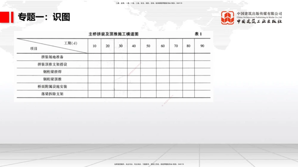 06节2025一建《公路》必会案例强化直播课（08.27）_2026年一级建造师_2026年一建公路_2025年一建公路SVIP_04-冲刺串讲✿考点强化✿小灶集训_42-公路《必会案例强化》朱娟婷JGS_讲义