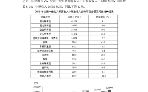 2021.02.21试题演练-数资2赵元明（讲义笔记）（2021事业单位系统班：职业能力倾向测验综合应用能力1期（A类））_三桶油_中海油_最新中海油招聘考试《通用能力》视频课件_04试题演练