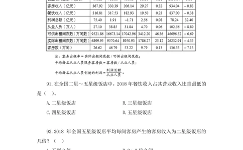 2021.02.21试题演练-数资2赵元明（讲义笔记）（2021事业单位系统班：职业能力倾向测验综合应用能力1期（A类））_三桶油_中海油_最新中海油招聘考试《通用能力》视频课件_04试题演练