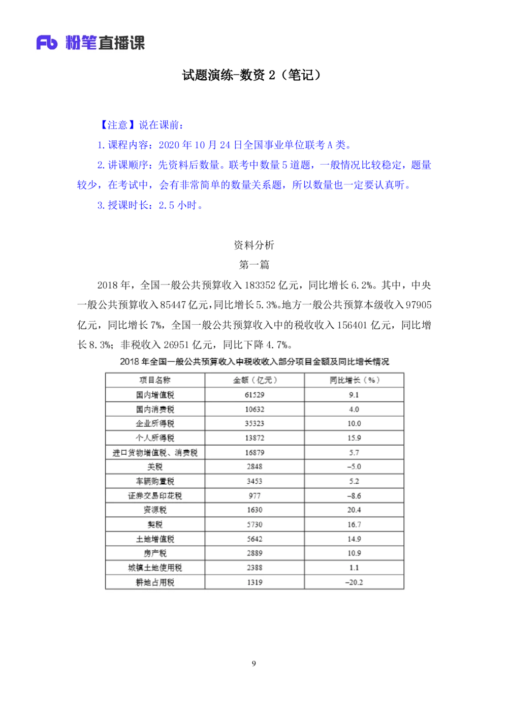 2021.02.21试题演练-数资2赵元明（讲义笔记）（2021事业单位系统班：职业能力倾向测验综合应用能力1期（A类））_三桶油_中海油_最新中海油招聘考试《通用能力》视频课件_04试题演练