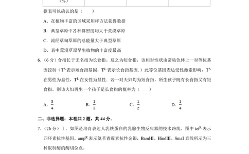2010年高考生物试卷（天津）（空白卷）_生物历年高考真题_新&middot;PDF版2008-2025&middot;高考生物真题_生物（按省份分类）2008-2025_2008-2024&middot;（天津）生物高考真题