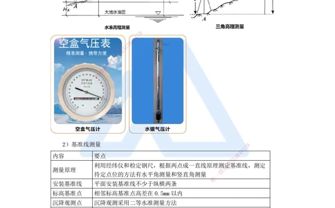 04.2025杨海军-3D实景通关-（3）工程测量技术_2026年一级建造师_2026年一建机电_2025年一建机电SVIP_02-基础精讲✿高端面授✿深度强化_28-机电《实景精讲通关》杨海军HX_讲义