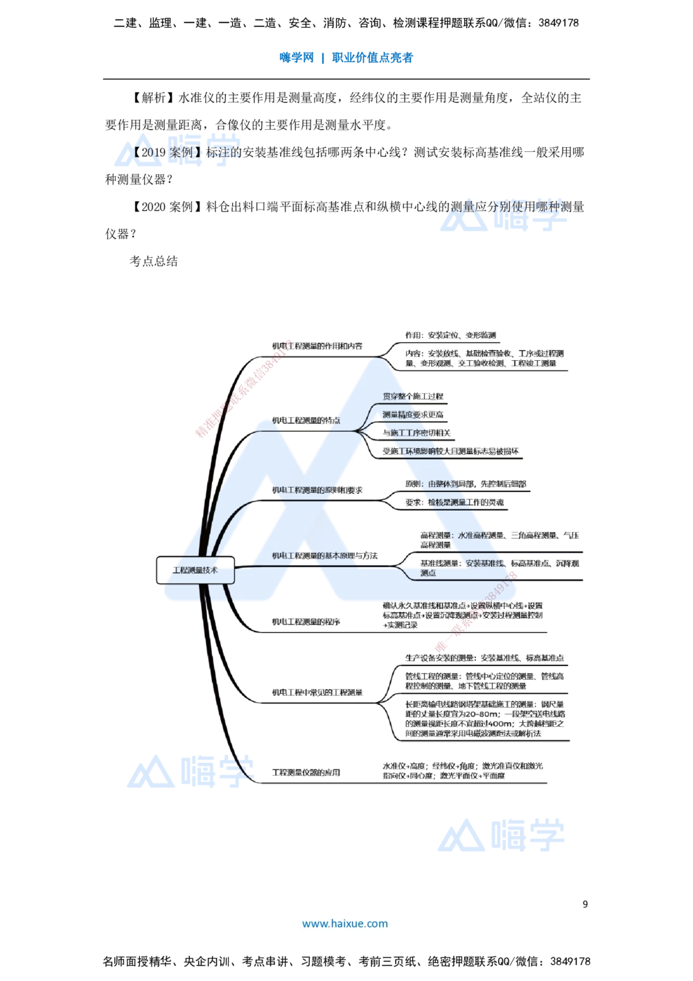 04.2025杨海军-3D实景通关-（3）工程测量技术_2026年一级建造师_2026年一建机电_2025年一建机电SVIP_02-基础精讲✿高端面授✿深度强化_28-机电《实景精讲通关》杨海军HX_讲义