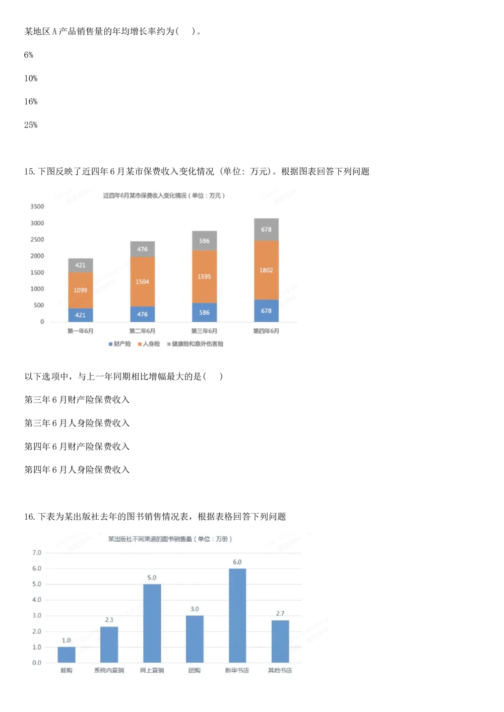 2019年1月时事政治_2025春招题库汇总_券商-基金题库-1_05基金券商汇总_中信建投_5-时事政治and金融热点and金融大事记部分_2019时事政治总结