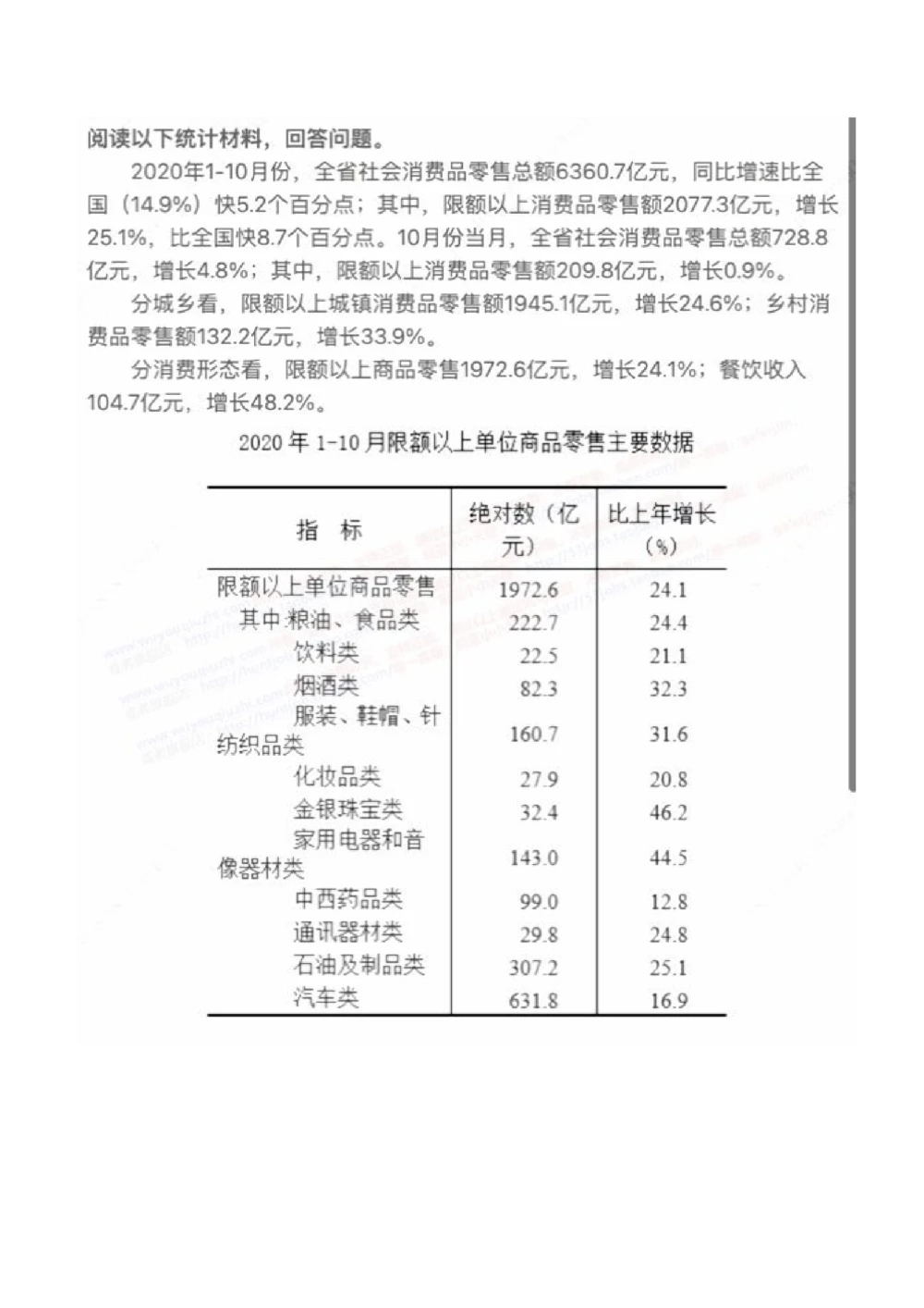 2022中国石油招聘在线笔试完整真题及答案_三桶油_中国石油_中石油笔试_笔试。！_重中之重14-22历年招聘笔试真题_真题