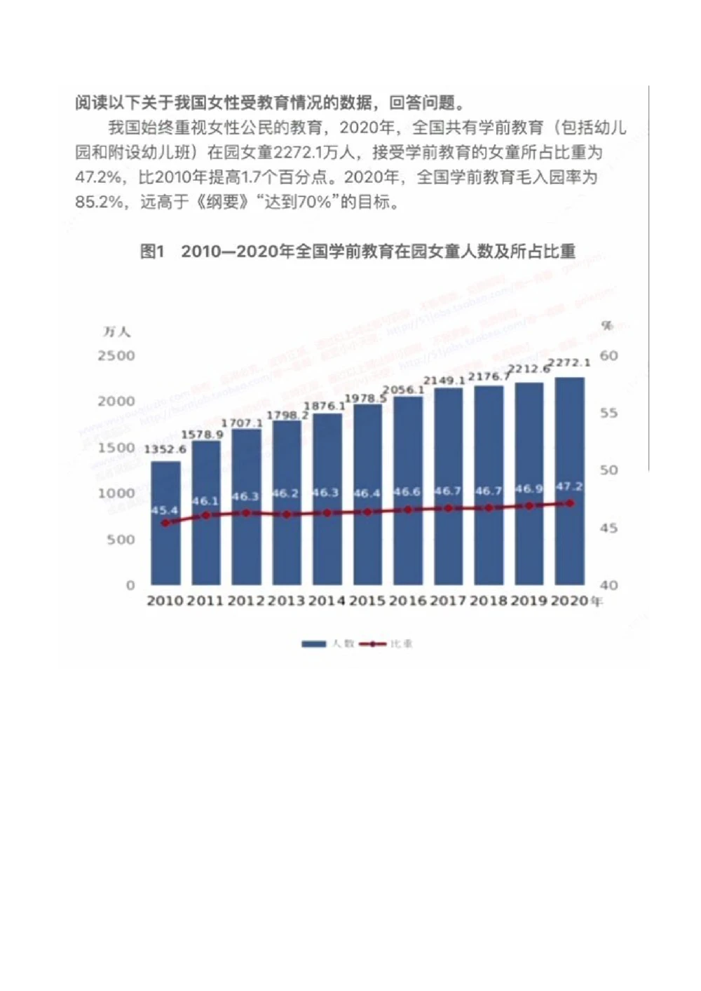 2022中国石油招聘在线笔试完整真题及答案_三桶油_中国石油_中石油笔试_笔试。！_重中之重14-22历年招聘笔试真题_真题
