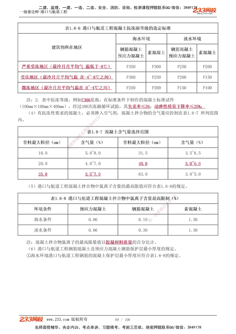 1-15_2026年一级建造师_2026年一建港航_2025年一建港航SVIP_02-基础精讲✿高端面授✿深度强化_07-港航《教材精讲班》陈冬铭233推荐_讲义