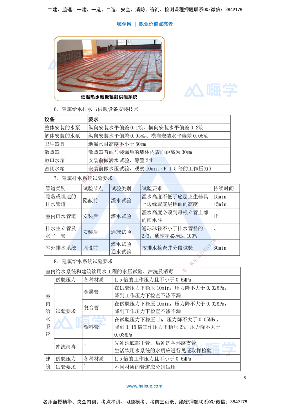 07.2025杨海军-考前拔分速成-（6）建筑给水排水与供暖工程施工技术_2026年一级建造师_2026年一建机电_2025年一建机电SVIP_04-冲刺串讲✿考点强化✿小灶集训_讲义