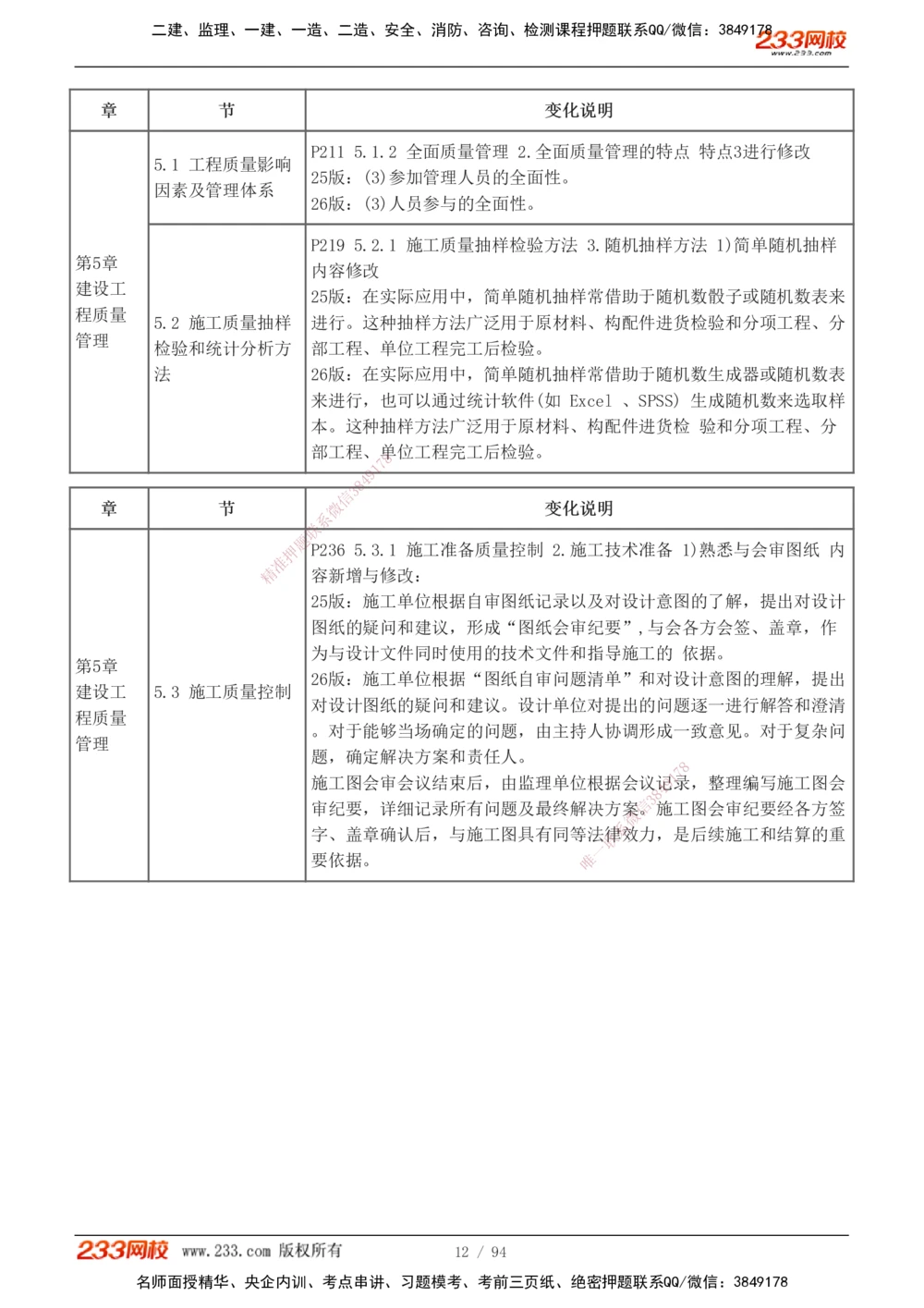 1-13_2026年一级建造师_2026年一建管理_2026年一建管理SVIP_2026一建管理SVIP_02-基础精讲✿高端面授✿深度强化_10-2026年一建管理-233网校-教材精讲班-赵春晓推荐_讲义