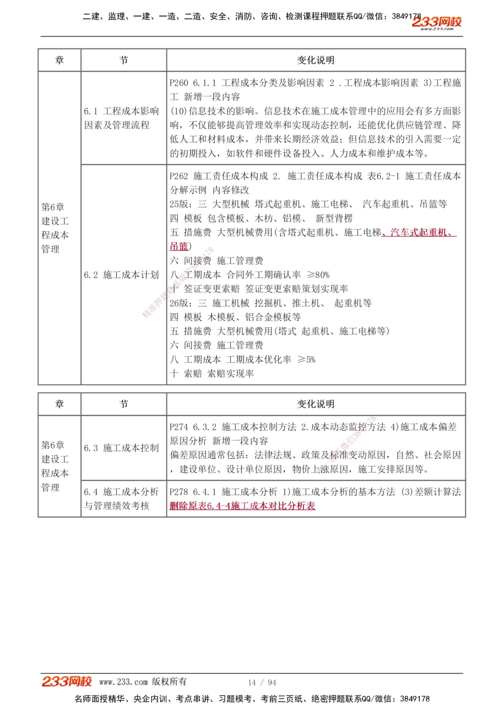 1-13_2026年一级建造师_2026年一建管理_2026年一建管理SVIP_2026一建管理SVIP_02-基础精讲✿高端面授✿深度强化_10-2026年一建管理-233网校-教材精讲班-赵春晓推荐_讲义