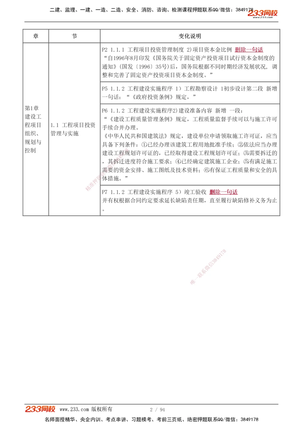 1-13_2026年一级建造师_2026年一建管理_2026年一建管理SVIP_2026一建管理SVIP_02-基础精讲✿高端面授✿深度强化_10-2026年一建管理-233网校-教材精讲班-赵春晓推荐_讲义