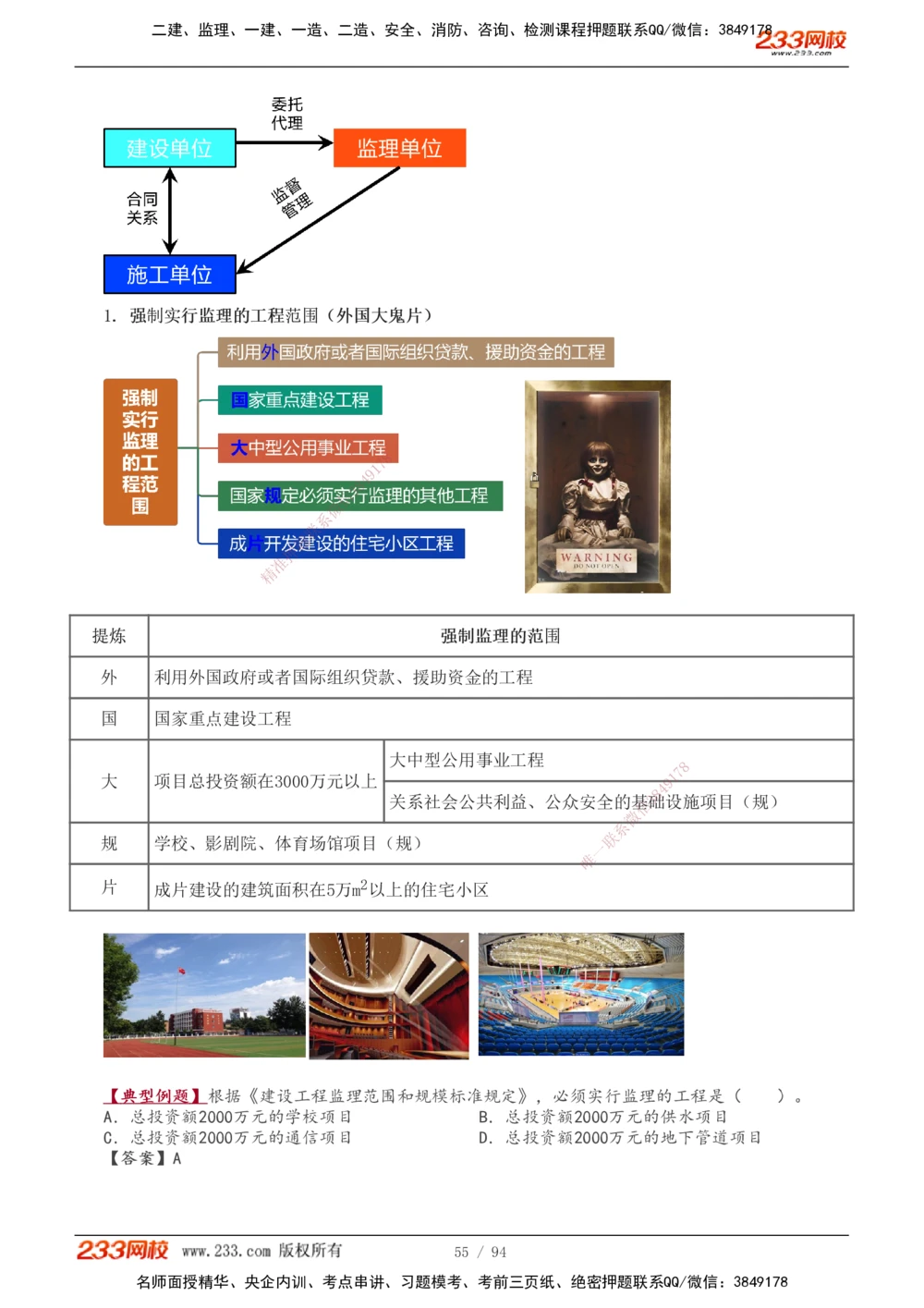 1-13_2026年一级建造师_2026年一建管理_2026年一建管理SVIP_2026一建管理SVIP_02-基础精讲✿高端面授✿深度强化_10-2026年一建管理-233网校-教材精讲班-赵春晓推荐_讲义