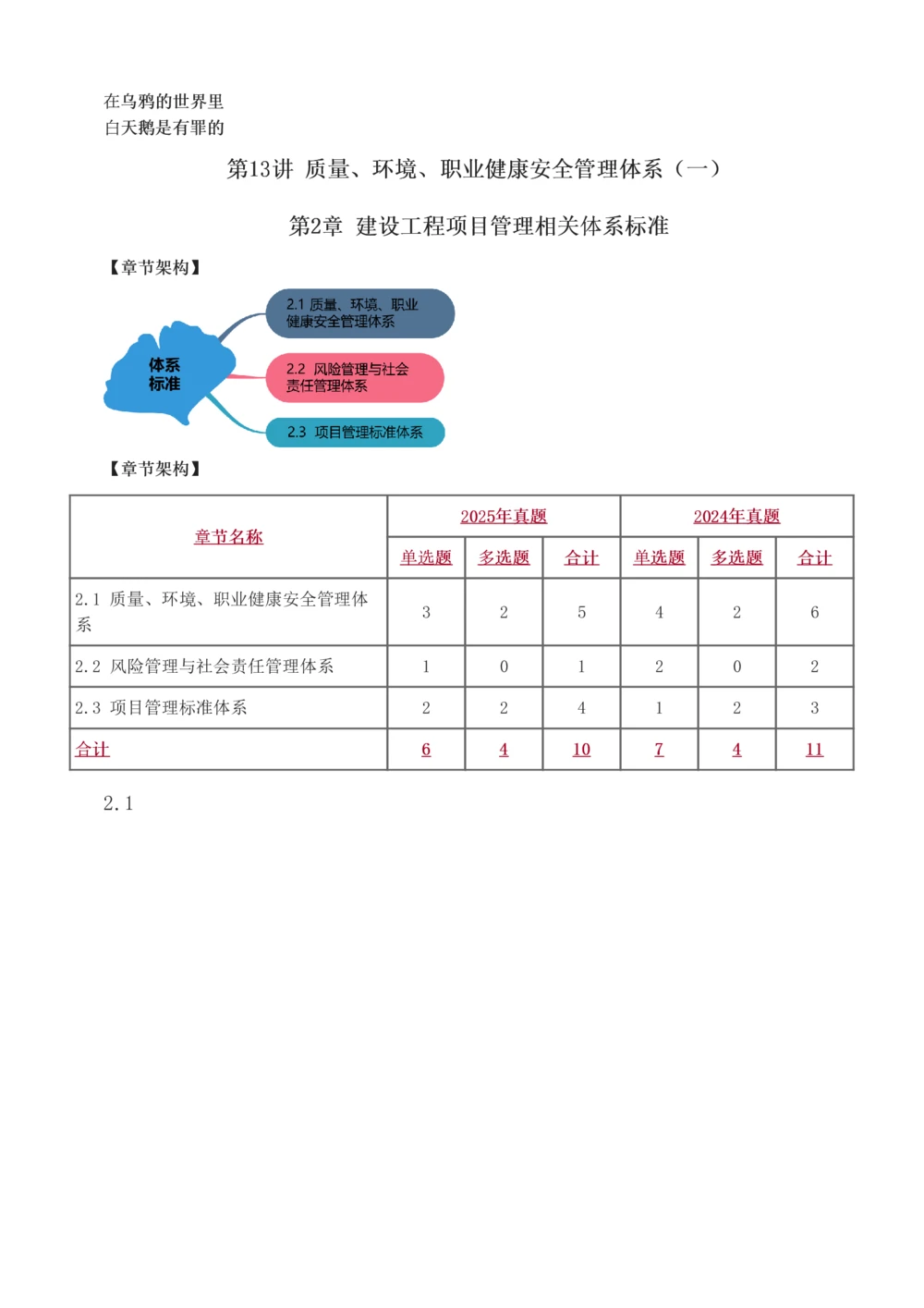 1-13_2026年一级建造师_2026年一建管理_2026年一建管理SVIP_2026一建管理SVIP_02-基础精讲✿高端面授✿深度强化_10-2026年一建管理-233网校-教材精讲班-赵春晓推荐_讲义