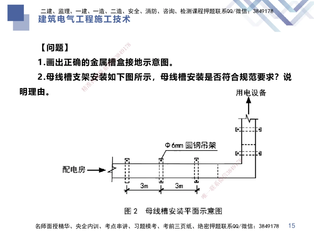 03.2025伊力扎提-核心考点精析-机电实务3_2026年一级建造师_2026年一建机电_2025年一建机电SVIP_02-基础精讲✿高端面授✿深度强化_23-机电《核心考点精析》伊利扎提HX_讲义