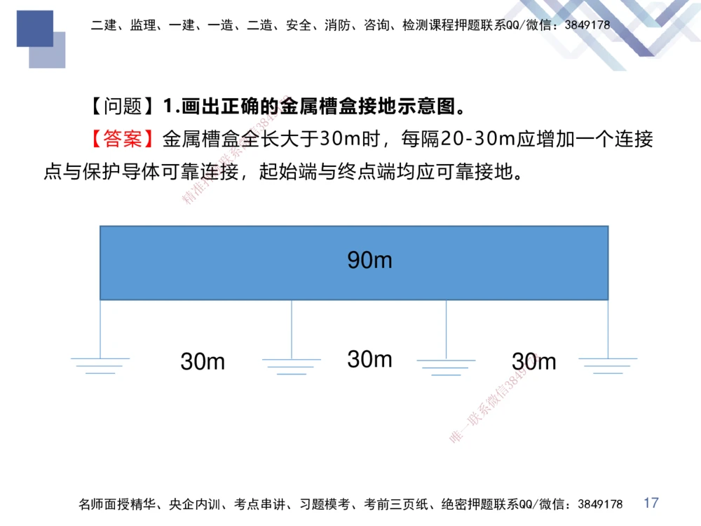 03.2025伊力扎提-核心考点精析-机电实务3_2026年一级建造师_2026年一建机电_2025年一建机电SVIP_02-基础精讲✿高端面授✿深度强化_23-机电《核心考点精析》伊利扎提HX_讲义
