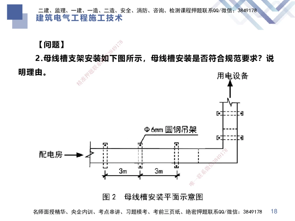 03.2025伊力扎提-核心考点精析-机电实务3_2026年一级建造师_2026年一建机电_2025年一建机电SVIP_02-基础精讲✿高端面授✿深度强化_23-机电《核心考点精析》伊利扎提HX_讲义