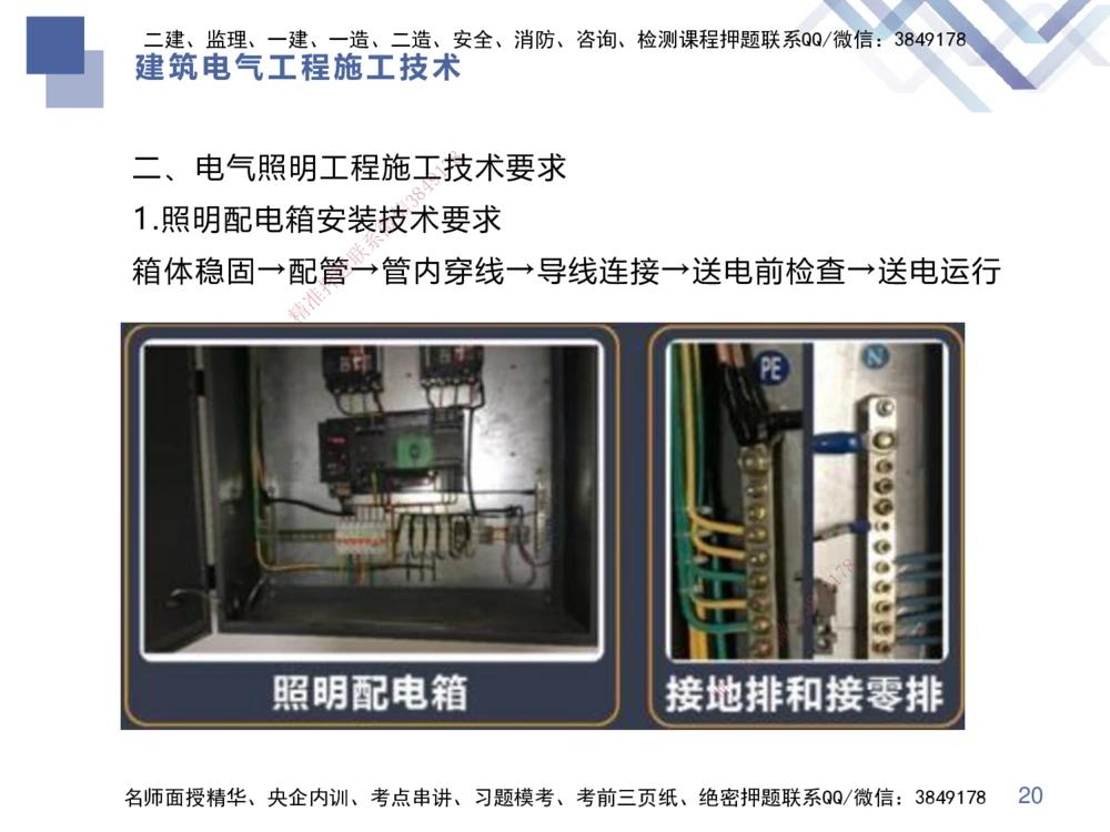 03.2025伊力扎提-核心考点精析-机电实务3_2026年一级建造师_2026年一建机电_2025年一建机电SVIP_02-基础精讲✿高端面授✿深度强化_23-机电《核心考点精析》伊利扎提HX_讲义