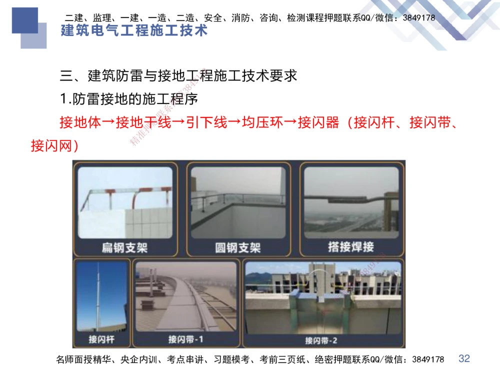 03.2025伊力扎提-核心考点精析-机电实务3_2026年一级建造师_2026年一建机电_2025年一建机电SVIP_02-基础精讲✿高端面授✿深度强化_23-机电《核心考点精析》伊利扎提HX_讲义