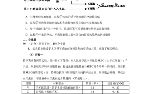 2010年高考生物试卷（四川）（解析卷）_生物历年高考真题_新&middot;PDF版2008-2025&middot;高考生物真题_生物（按省份分类）2008-2025_2008-2024&middot;（四川）生物高考真题