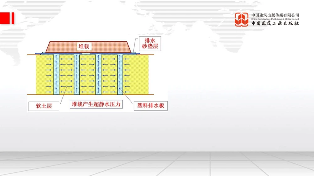 05.15一建《公路》高频重难点专题突破公开课_2026年一级建造师_2026年一建公路_2025年一建公路SVIP_02-基础精讲✿高端面授✿深度强化_03-公路《前期全套课》朱娟婷JGS_讲义